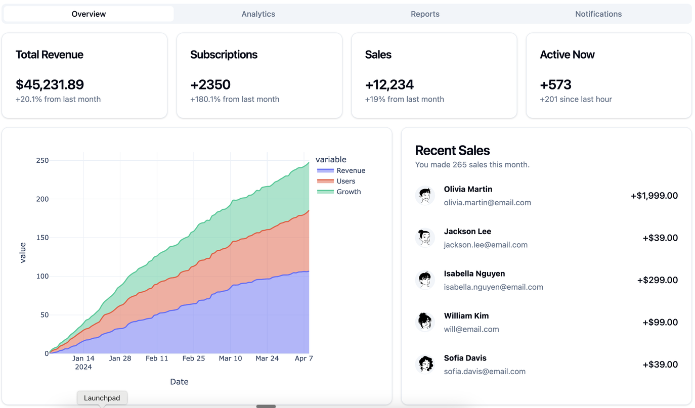 MonsterUI: Bringing Beautiful UI to FastHTML