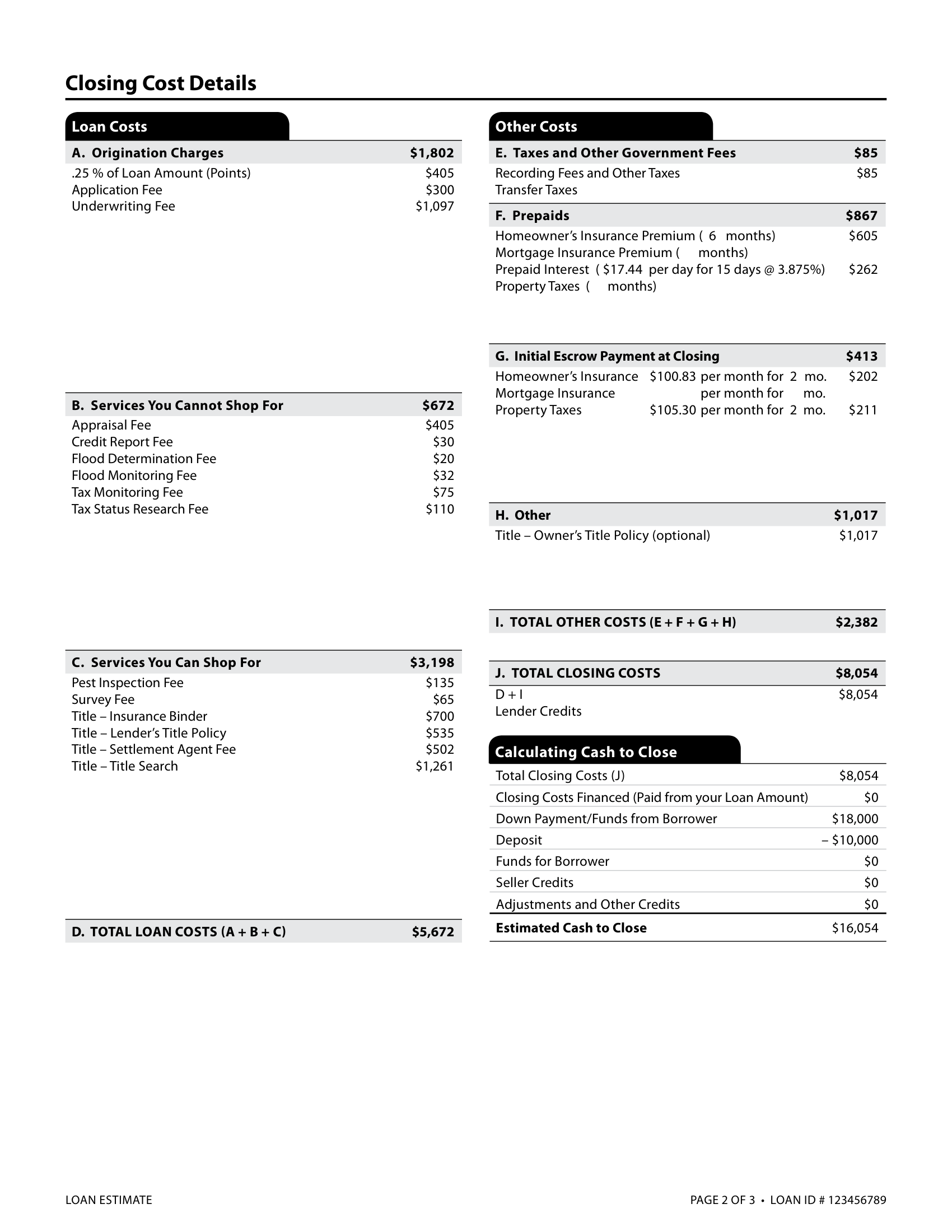 Loan estimate closing-cost tables